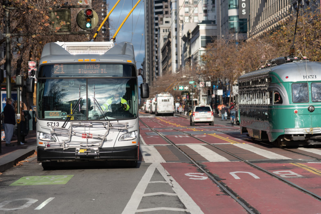 Hayes Street: transit since 1860