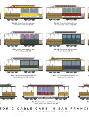 Cable Car Fleet Poster 36" x 24"