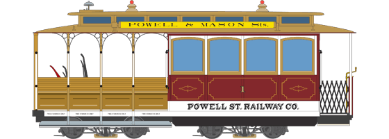 Powell 1888-1893
