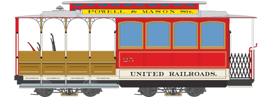 No. 25 - United Railroads, 1903-1909 - Market Street Railway