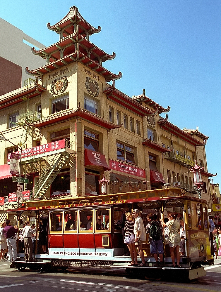 Ride the Cable Car Lines