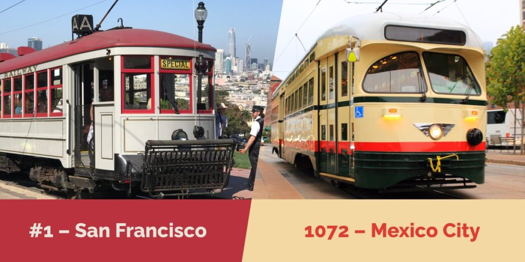 Vote for your favorite streetcar!