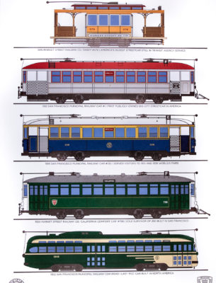 San Francisco 5-Car Historic Streetcars Poster