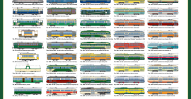 Laminated Fleet Poster