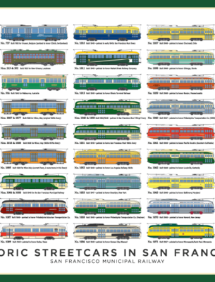 Laminated Fleet Poster