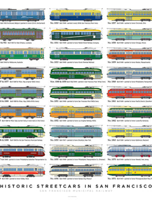 Fleet Poster