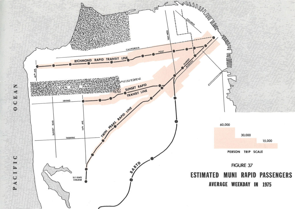 Modernizing Muni: 1963-1982