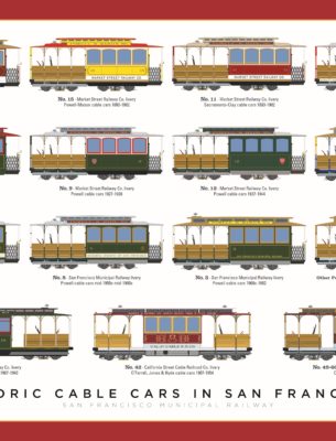 Cable Car Fleet Placemat