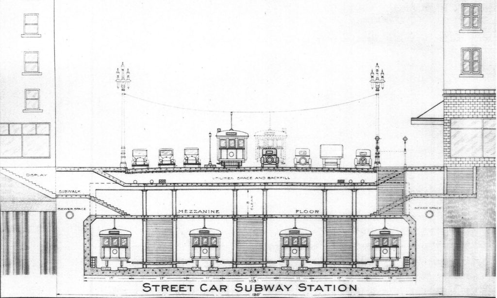 Market Street subway dreams
