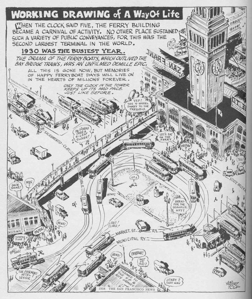 The people's road: Muni 1912-1941