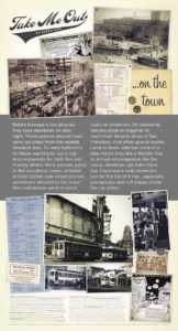 Railway Museum Exhibits & Features