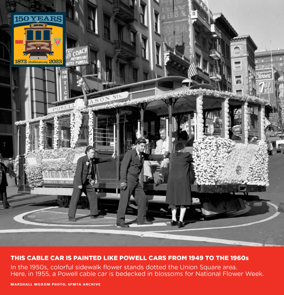 These cable car displays are instant time travel